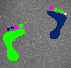 Links